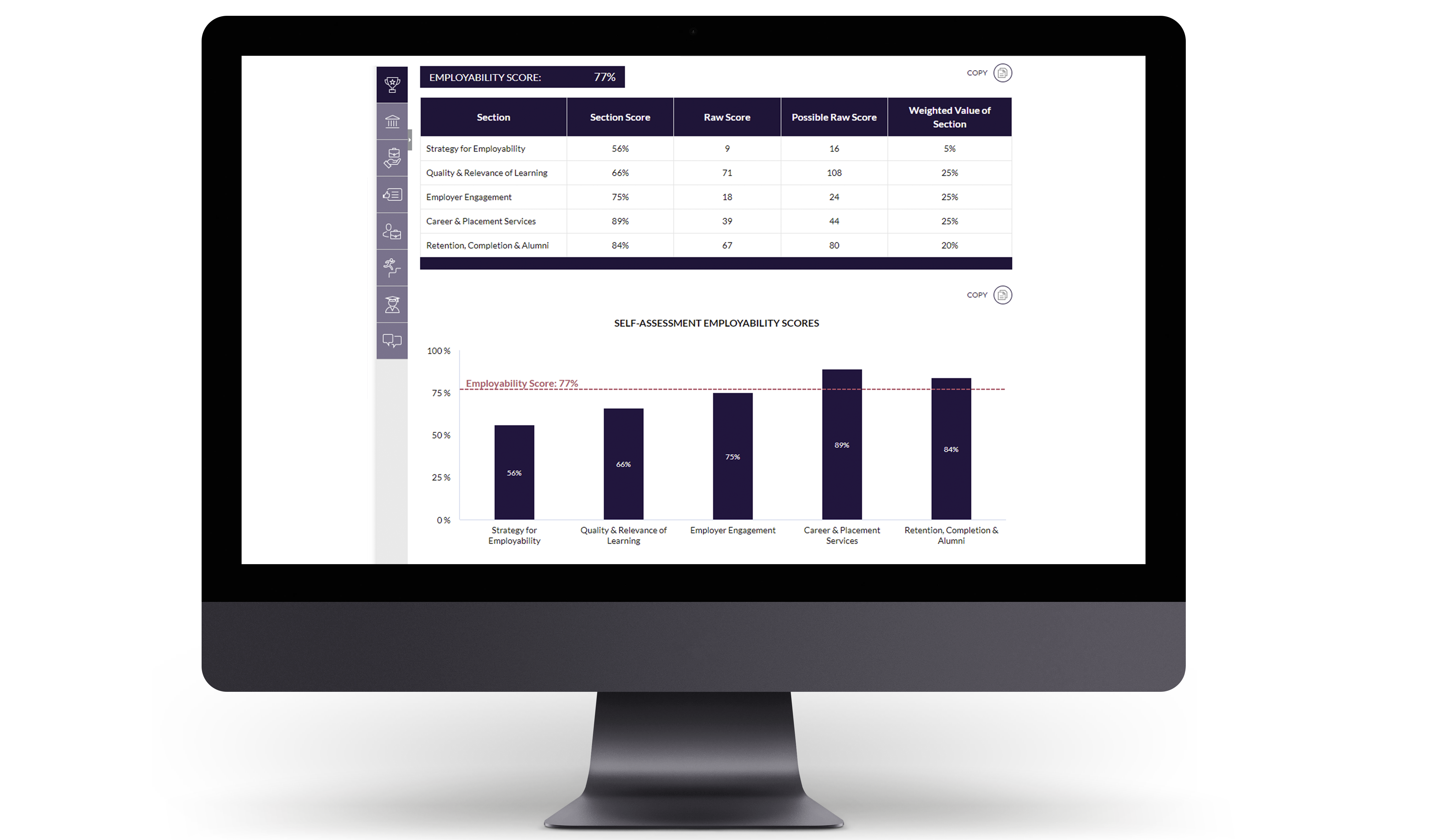 Vitae offers a one-stop shop web application for self-assessment and data gathering for student and alumni surveys.