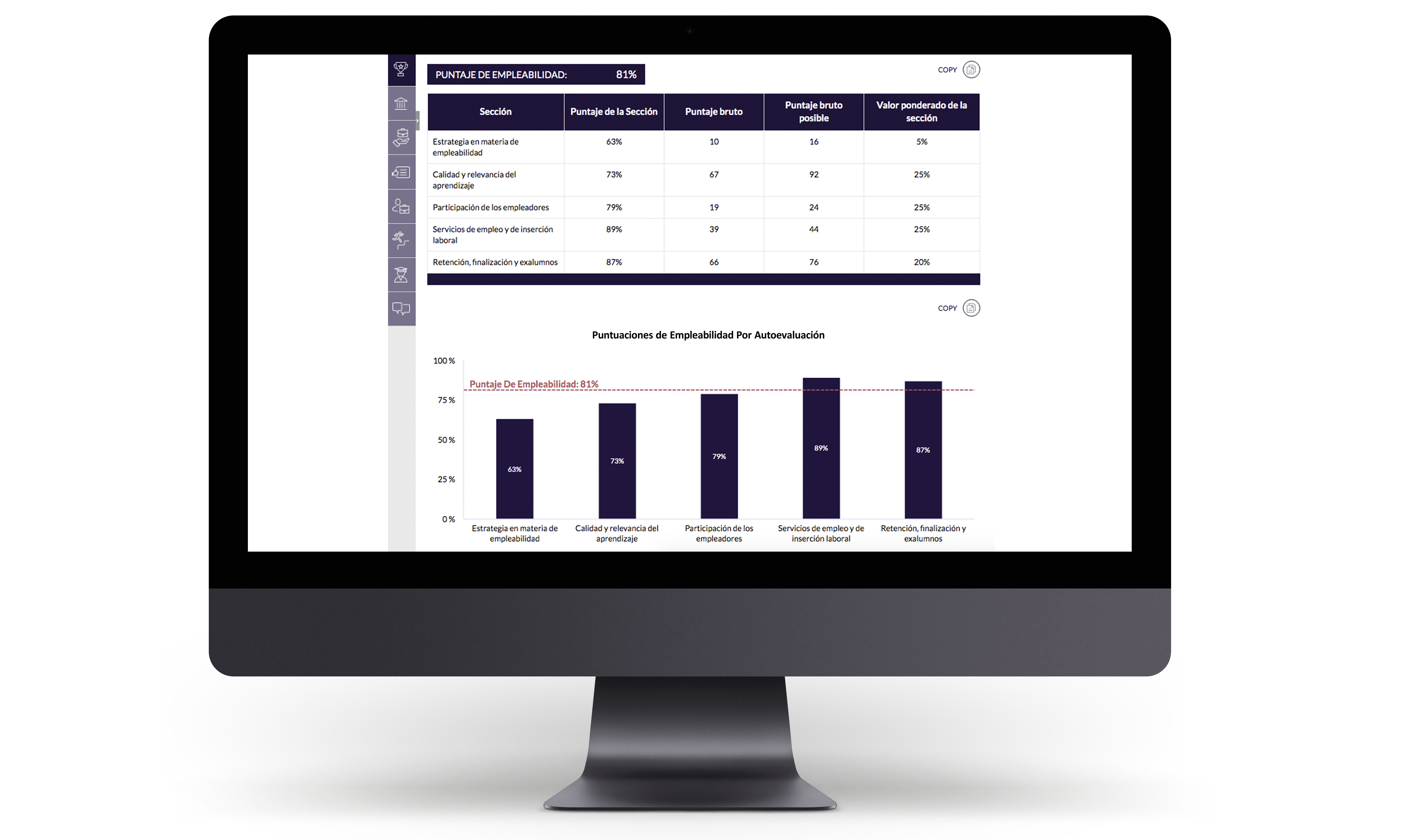 Vitae offers a one-stop shop web application for self-assessment and data gathering for student and alumni surveys.