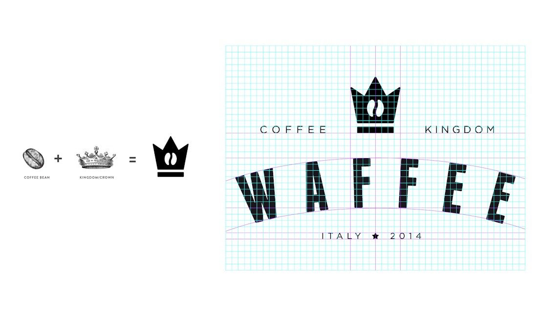 1448573552 waffee logo studio