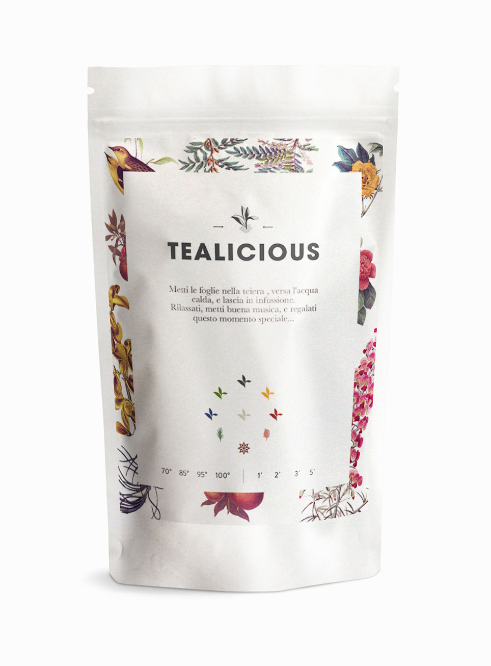 1449534308 tealicious