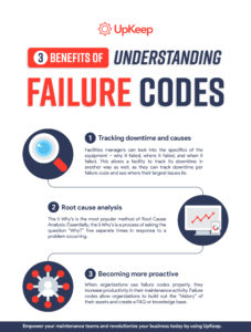 3 Benefits of Understanding Failure Codes