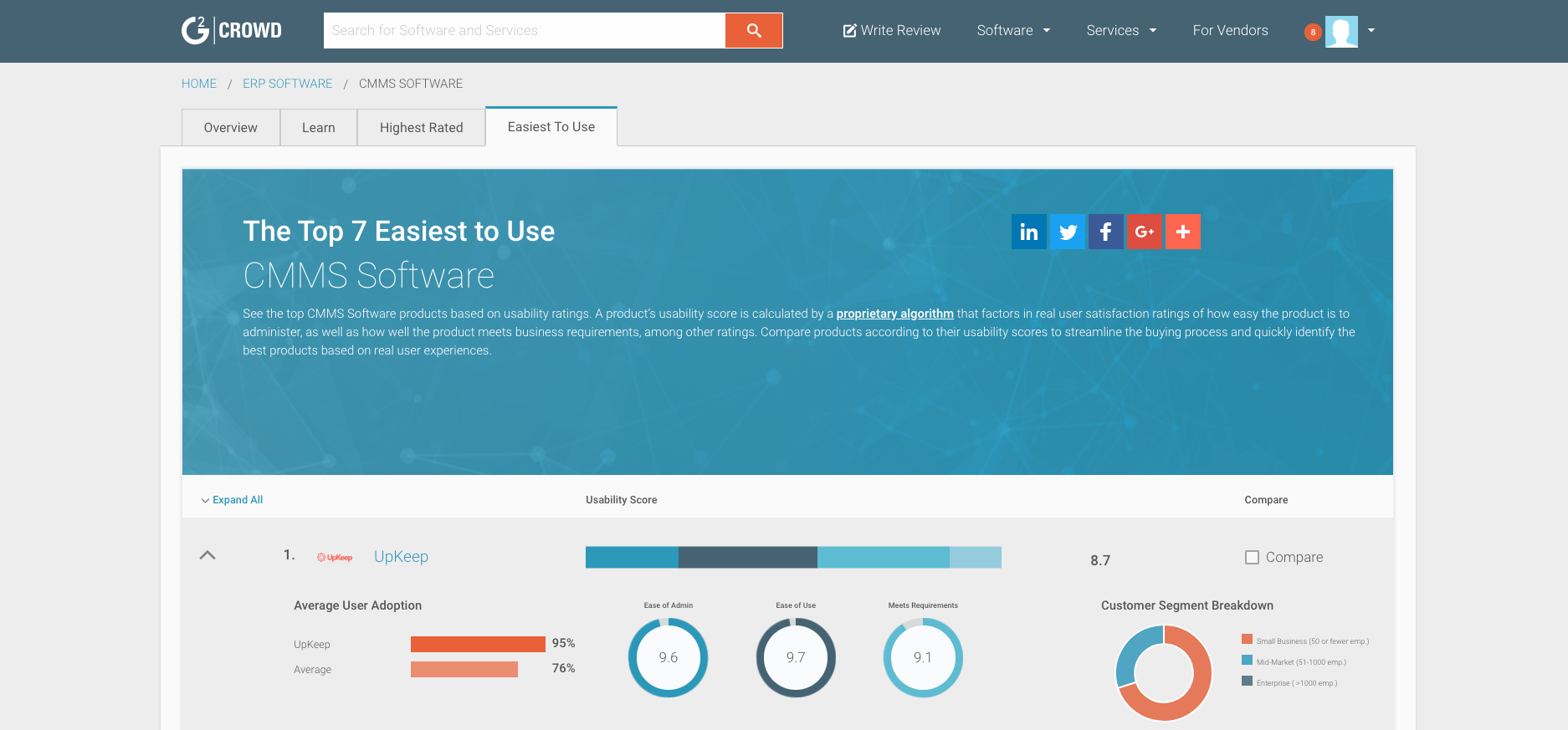 UpKeep Named #1 Easiest to Use CMMS by G2 Crowd