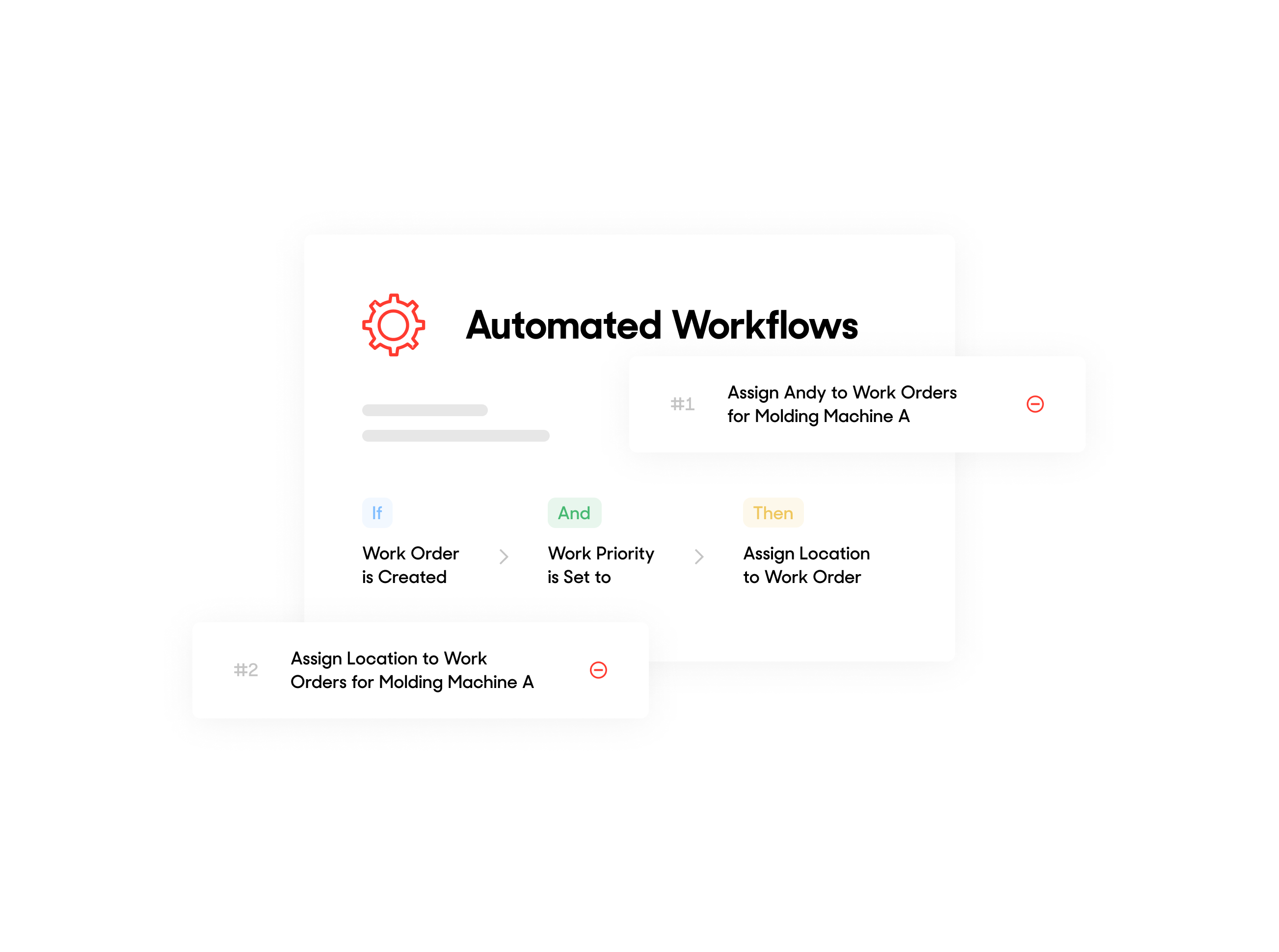 Automated Workflows
