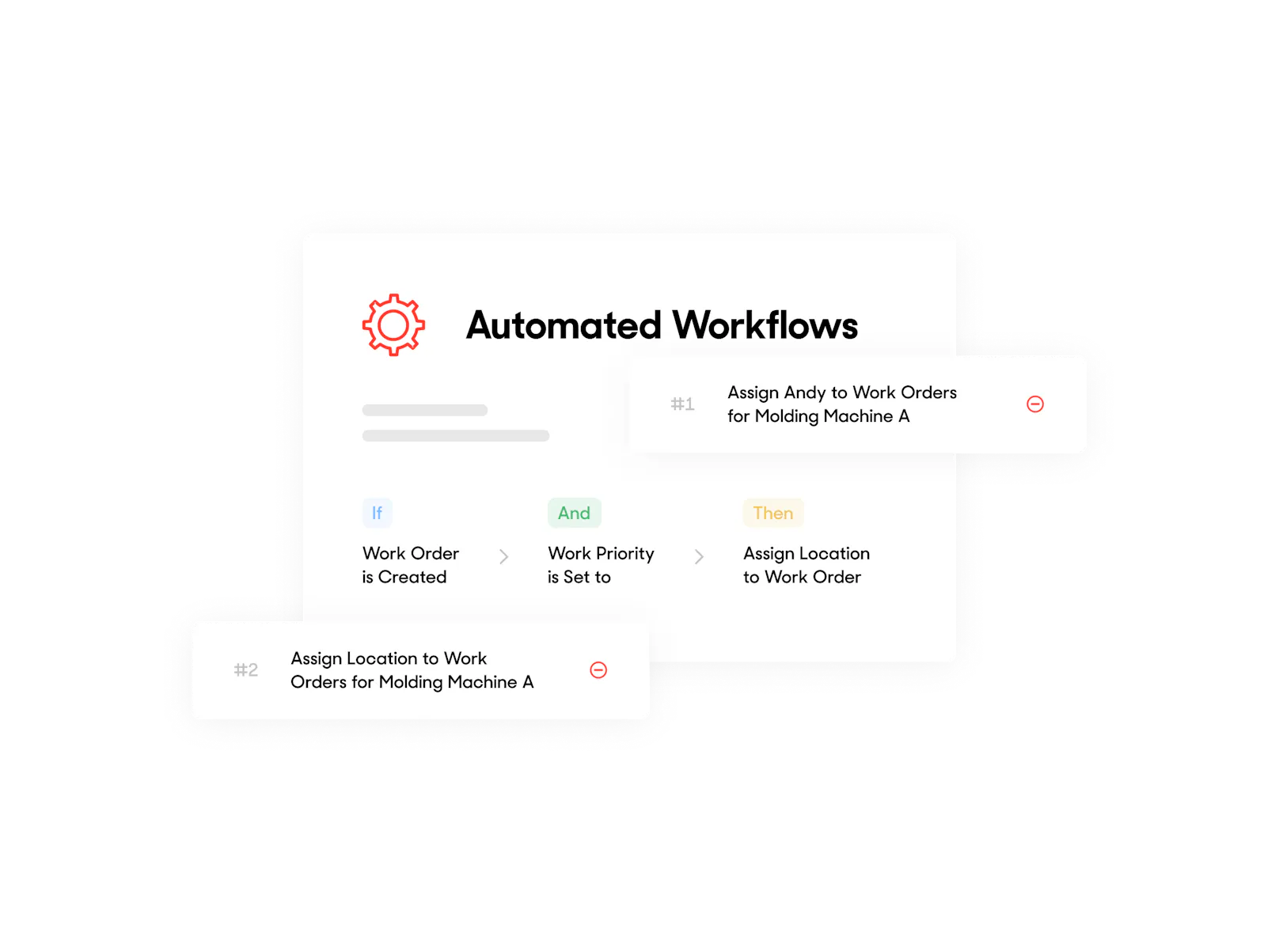 Automated Workflows