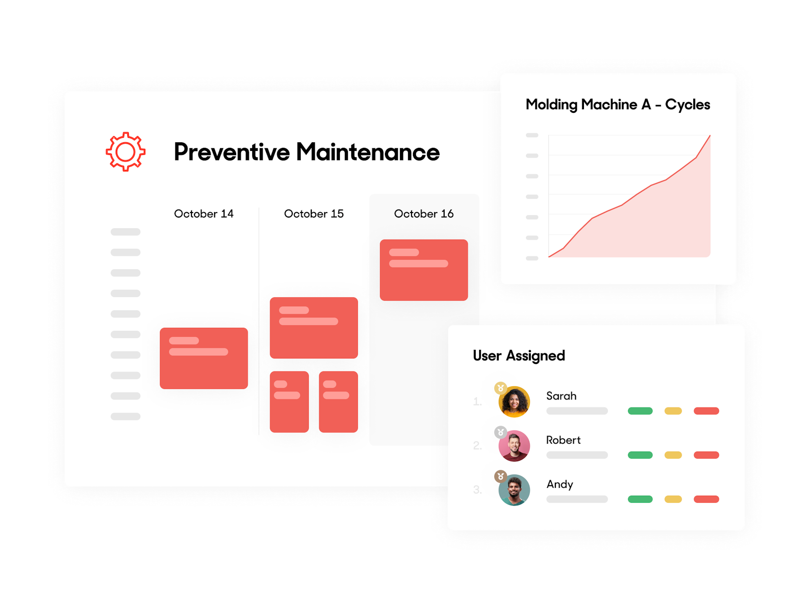Facility Management Software Ranked 1 for Building Maintenance