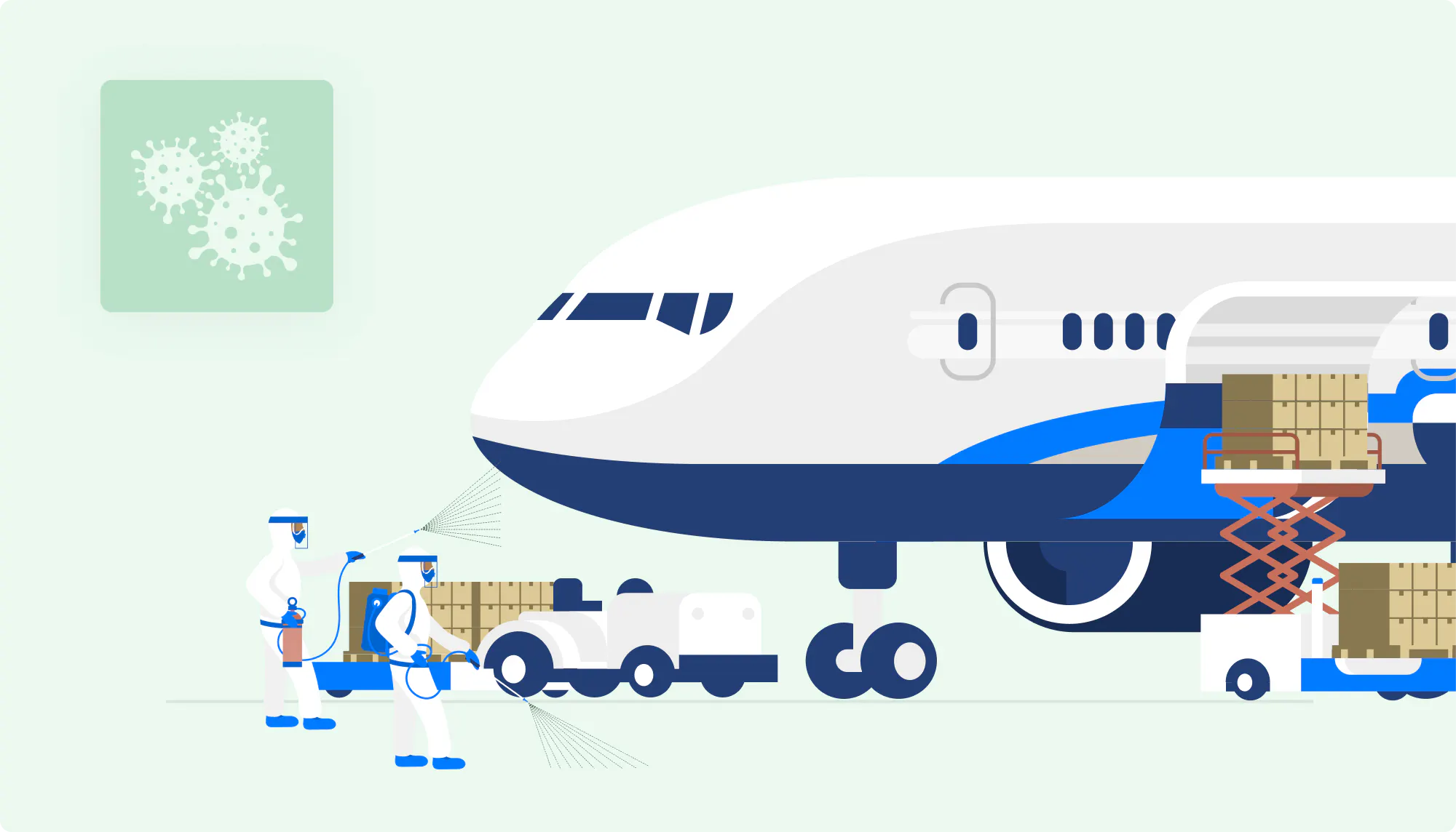 COVID-19 Aircraft Cleaning & Disinfection: During Layover