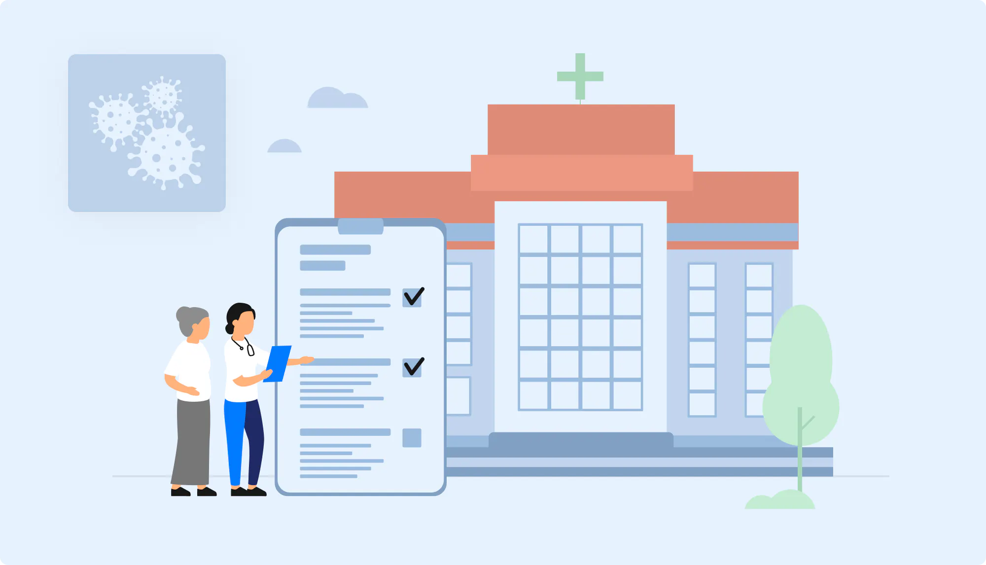 COVID-19 Best Practices for Reopening Healthcare Clinics