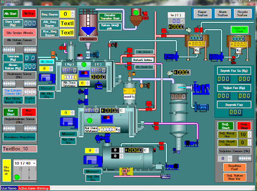 Sistema SCADA