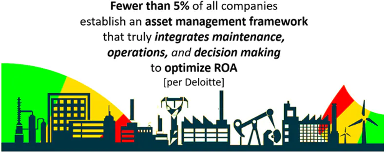 How to Leverage CMMS Failure Data for Better Decision-Making