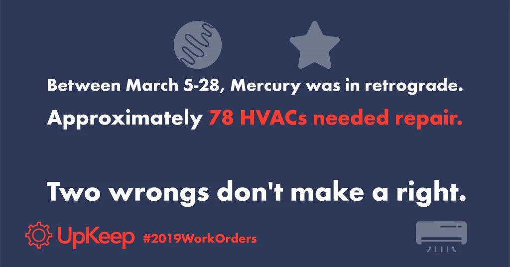 78 HVACs needed repair while Mercury was in retrograde
