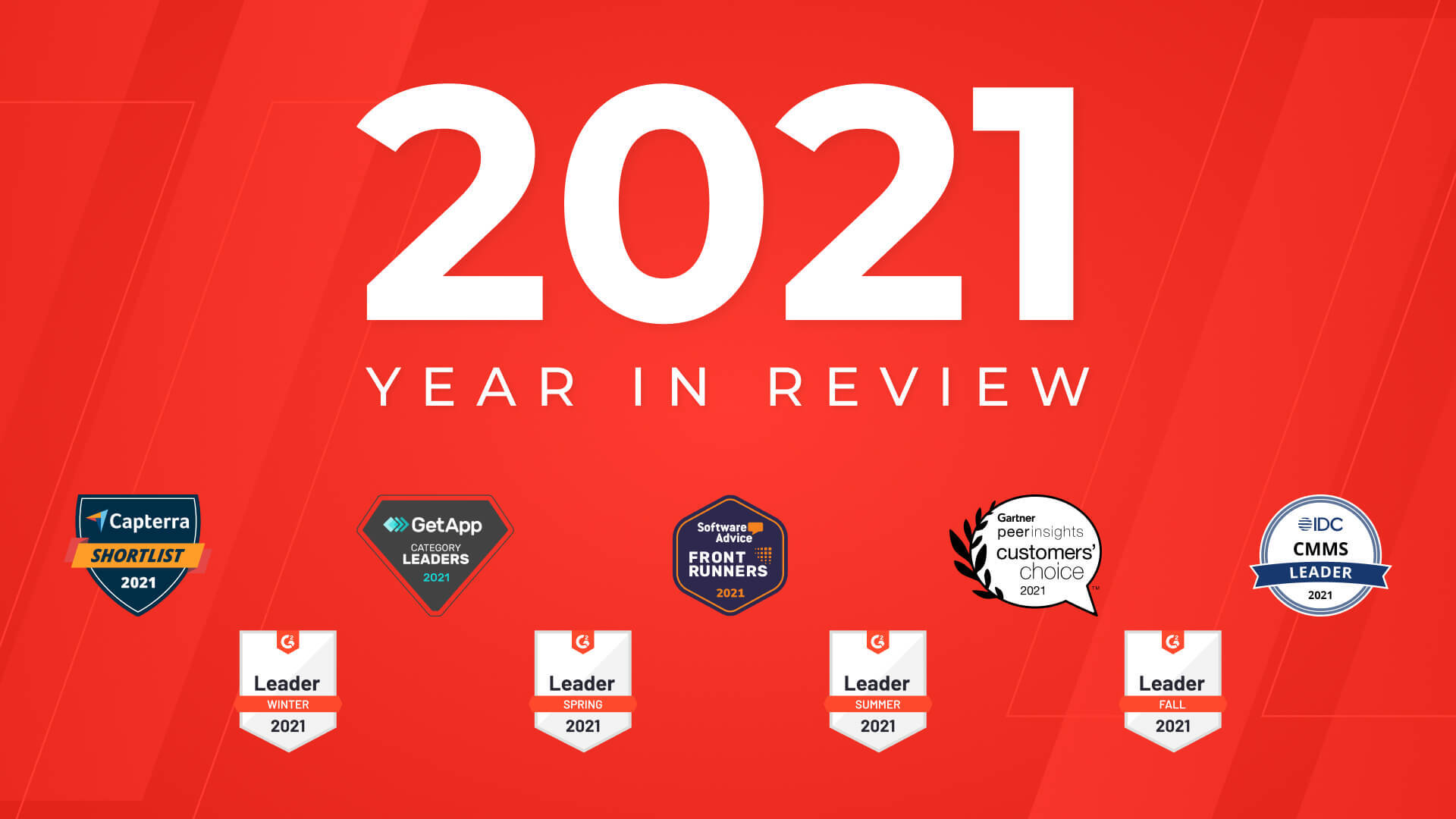 UpKeep 2021 Recognition Year in Review