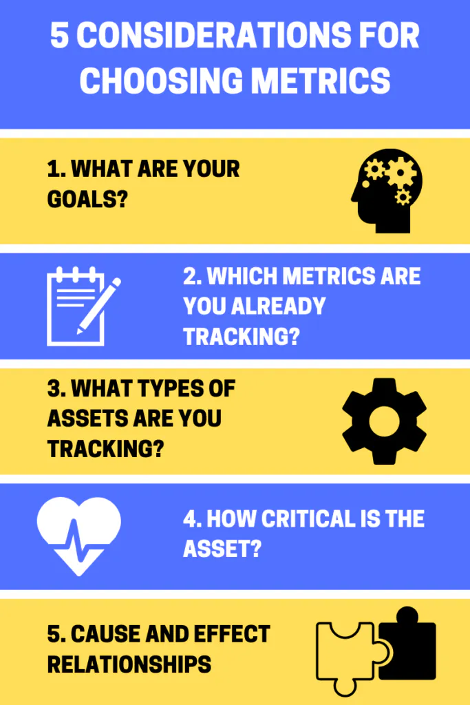 5-considerations-for-choosing-metrics-1-1-683x1024.png