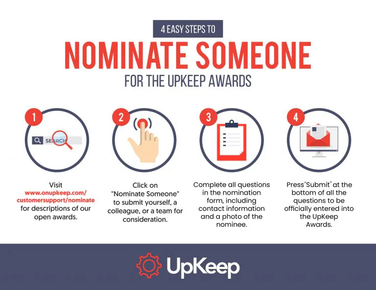 update-nomination-4-step-768x593.jpg