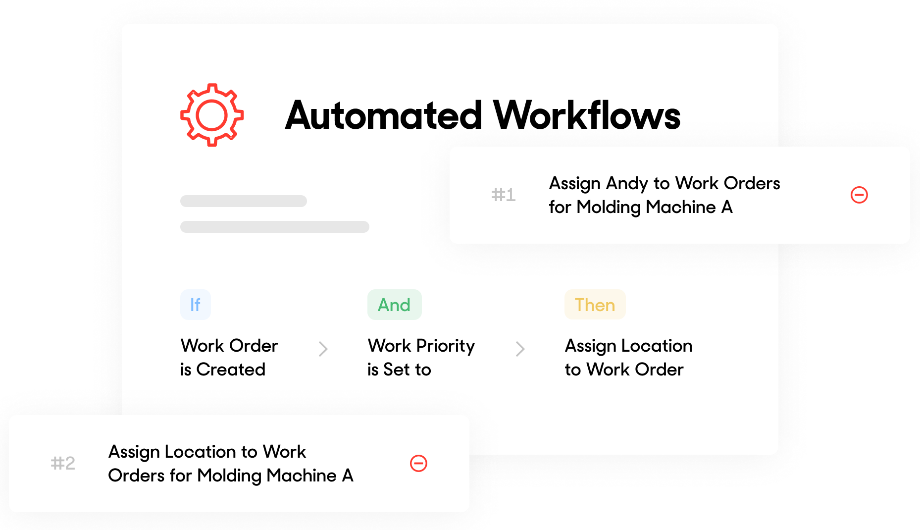 Automated Workflows