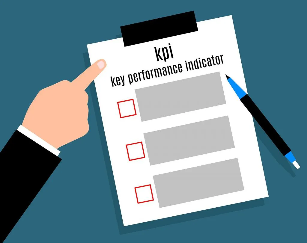 The Importance of Identifying Performance Measures