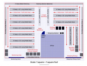 Warehouse layout schematic