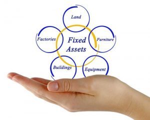 Fixed assets
