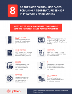 Most common use cases for using temperature sensor