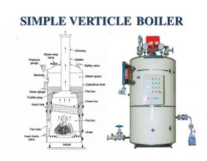 Simple Verticle Boiler