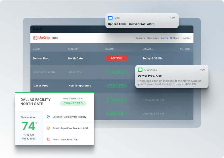 Monitoring & Alerting