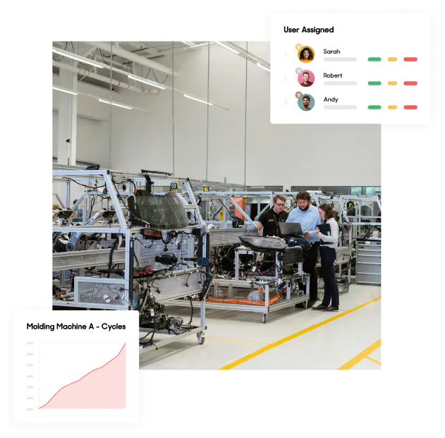 An easy to use, collaborative CMMS