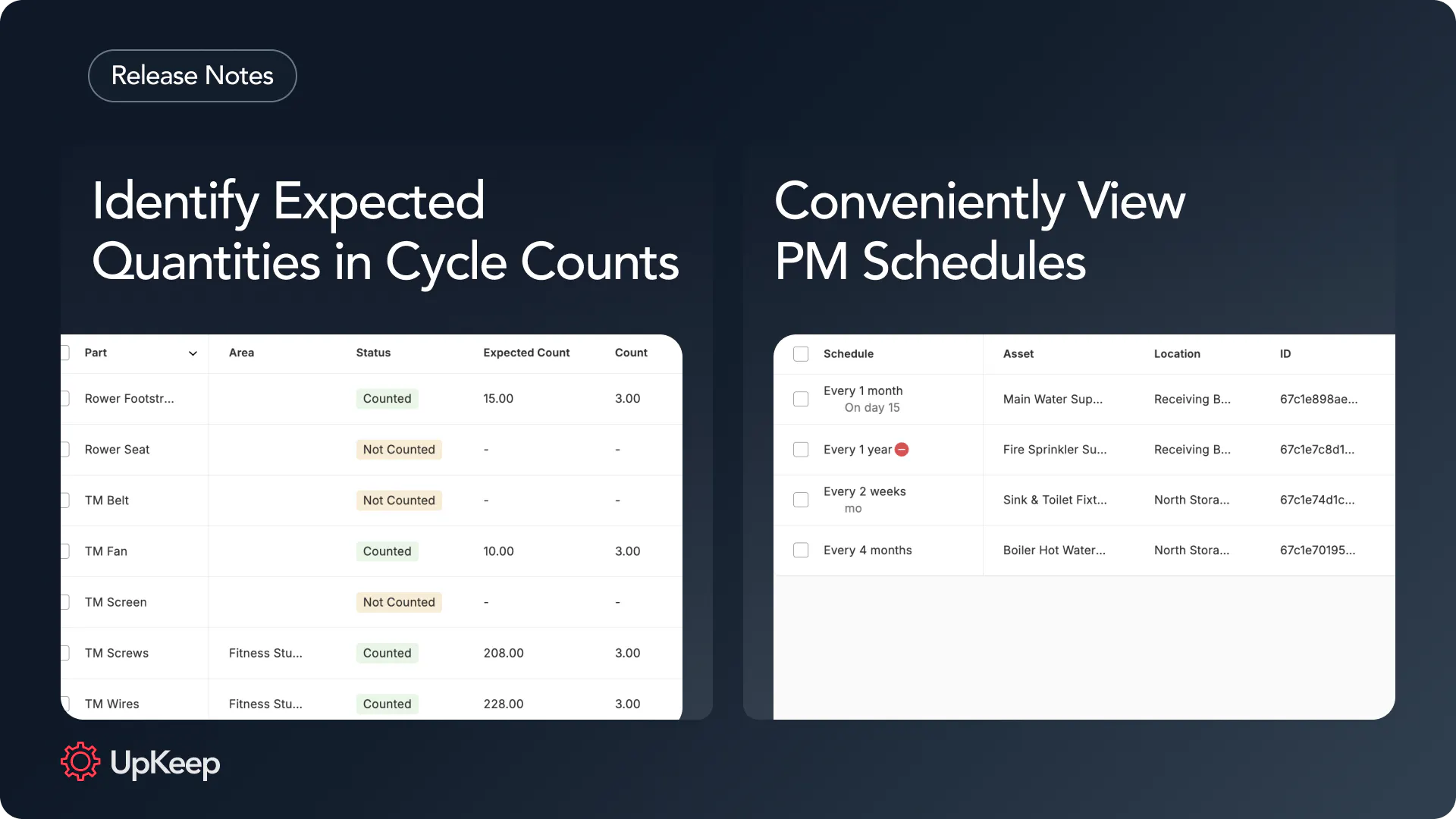 New PM Schedule Interface, Cycle Count Verification, and Key Bug Fixes