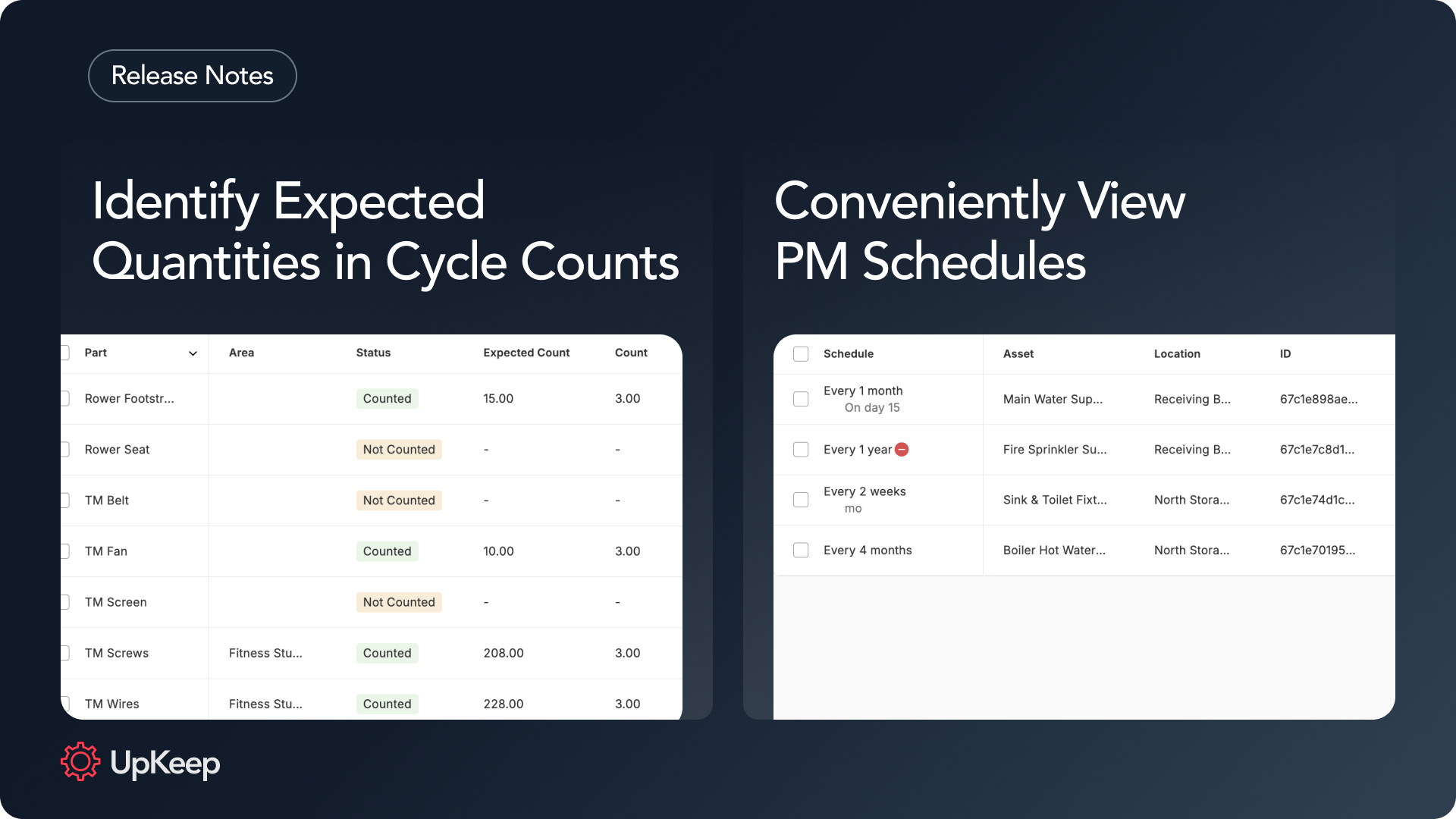 New PM Schedule Interface, Cycle Count Verification, and Key Bug Fixes