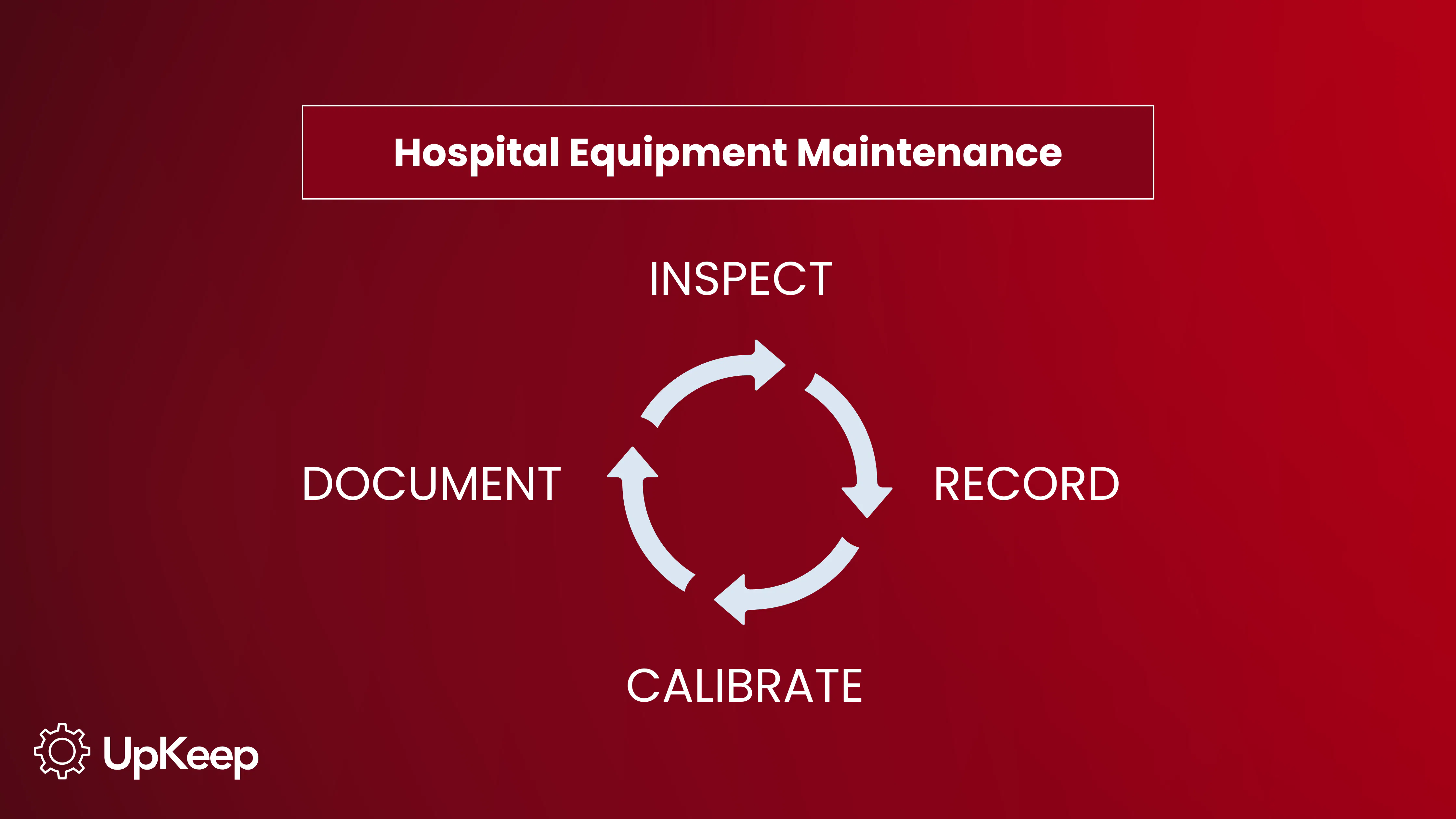 uk-19-hospital-equipment-maintenance.png