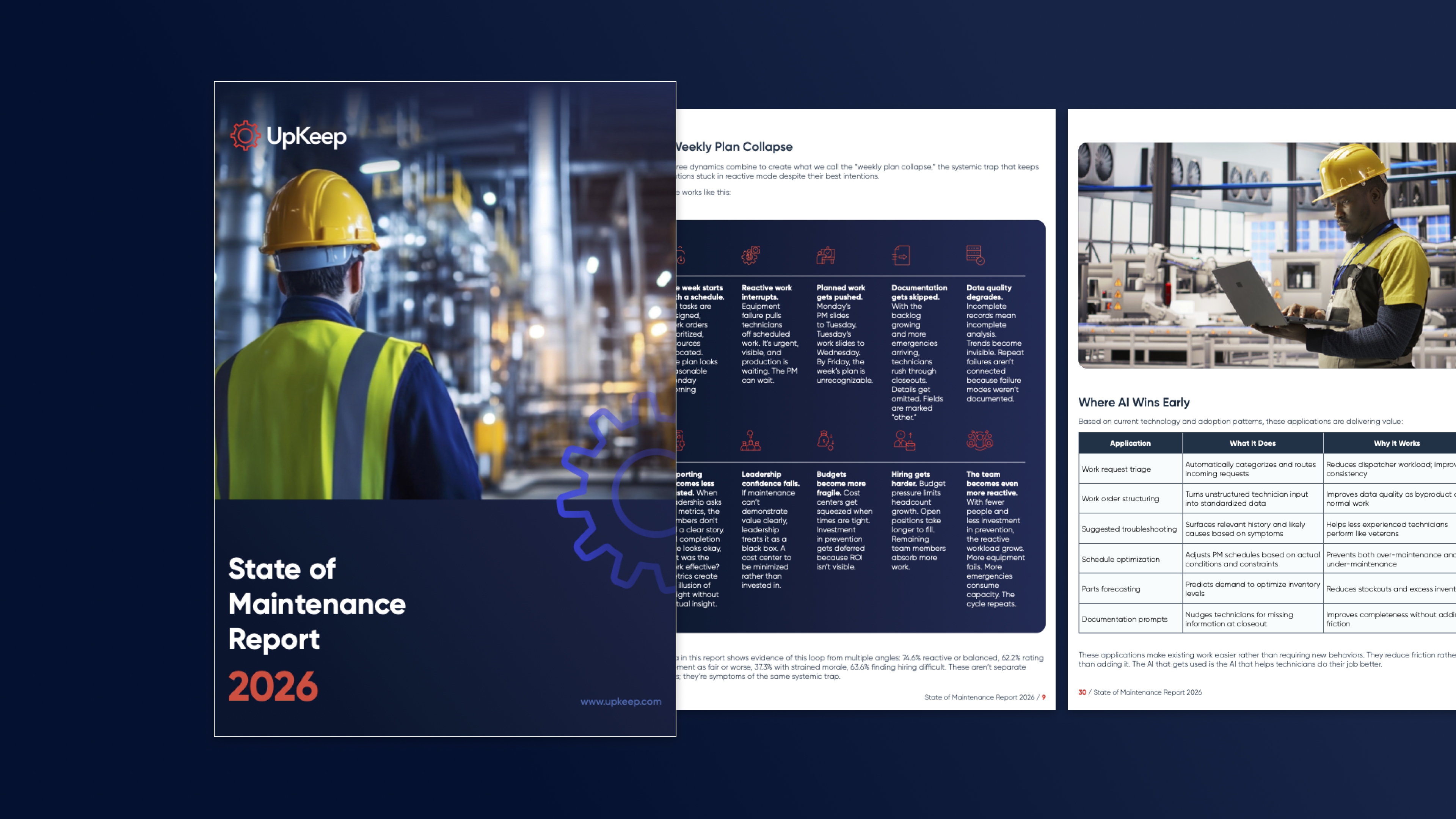 Preventive Maintenance Guide: Core Principles and Implementation