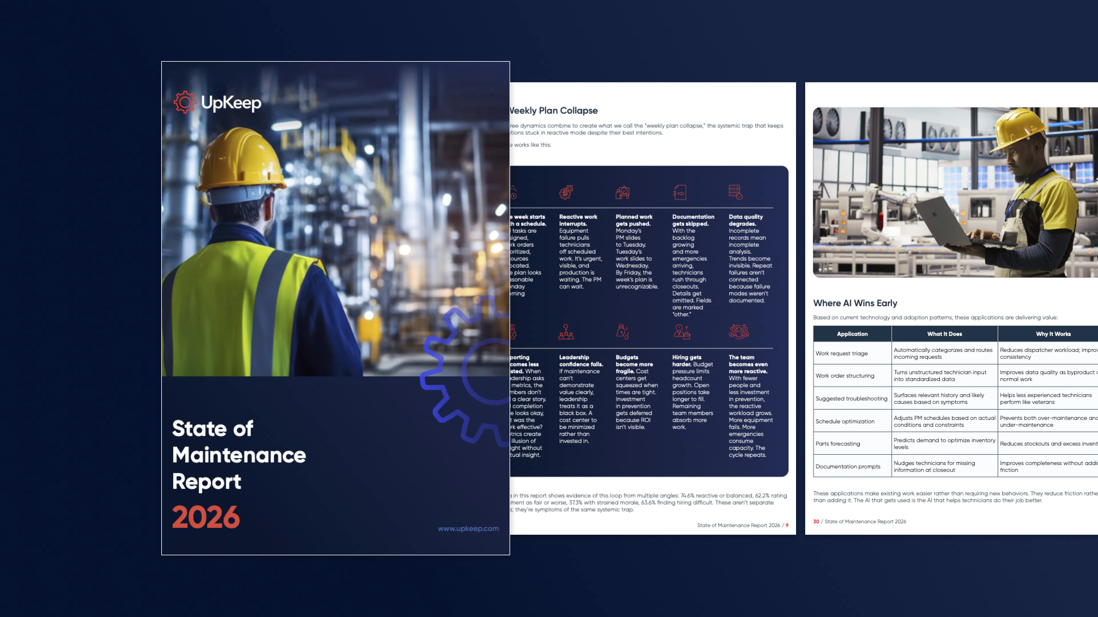 The 2026 State of Maintenance Report