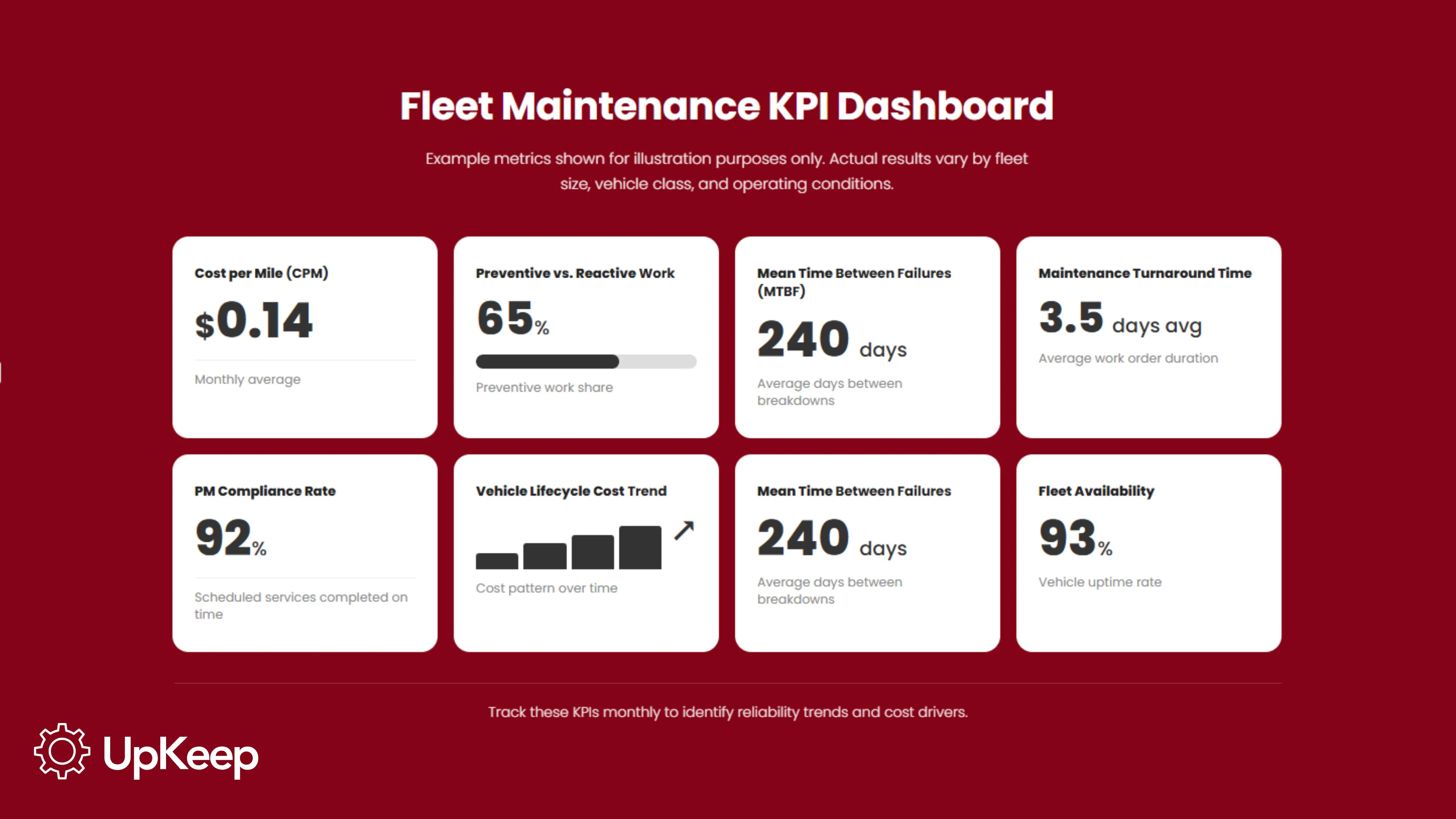 uk-46-fleet-maintenance-best-practices.jpg