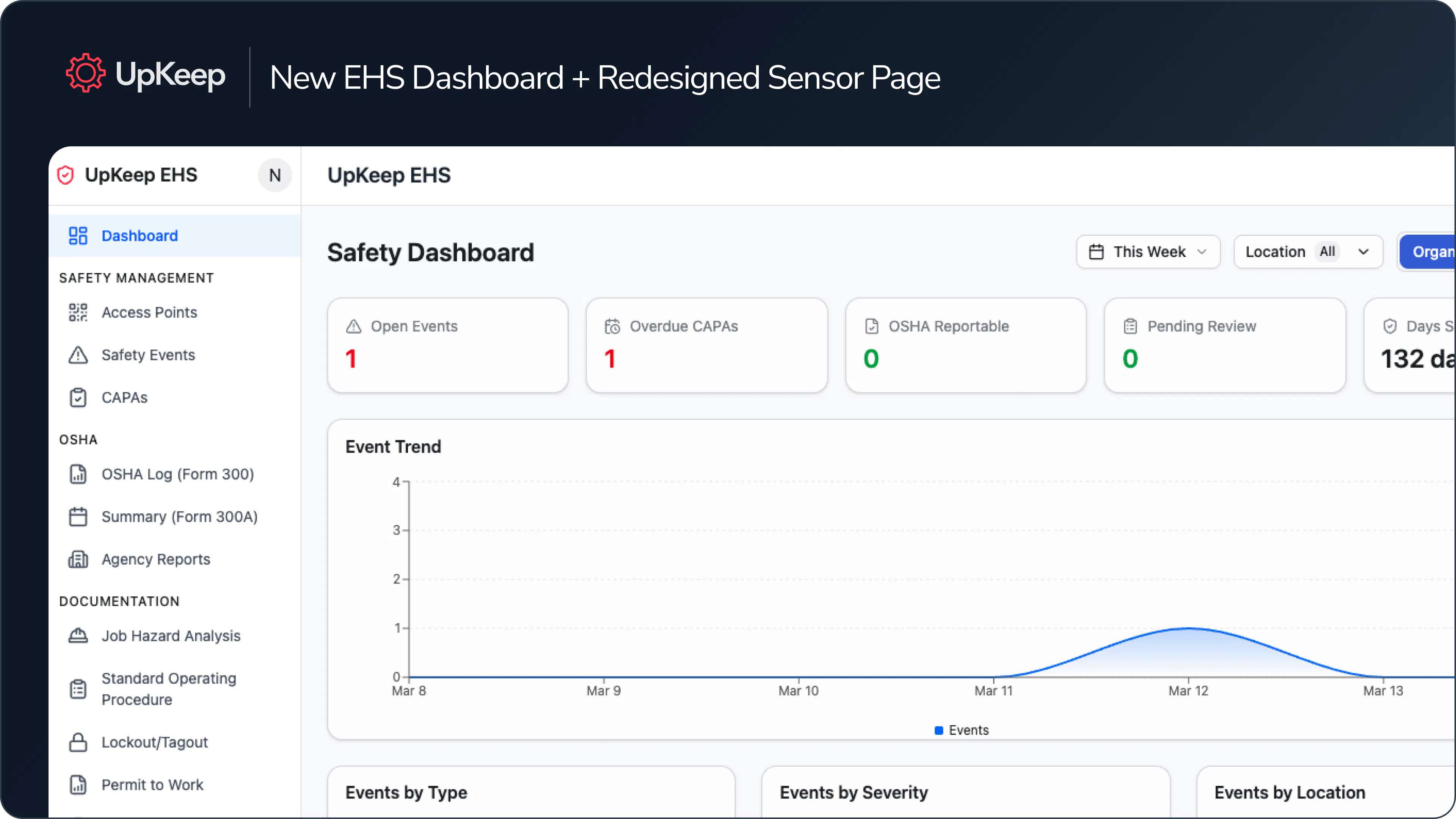 Smarter Safety, Sharper Sensor Intelligence