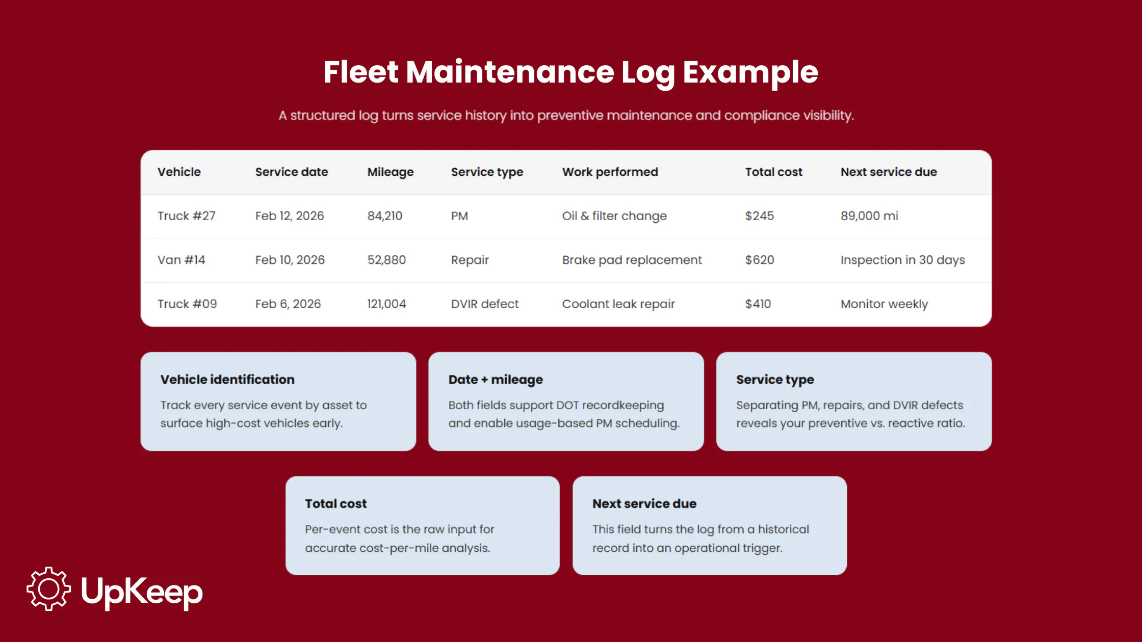 uk-51-fleet-maintenance-log-template-1.png