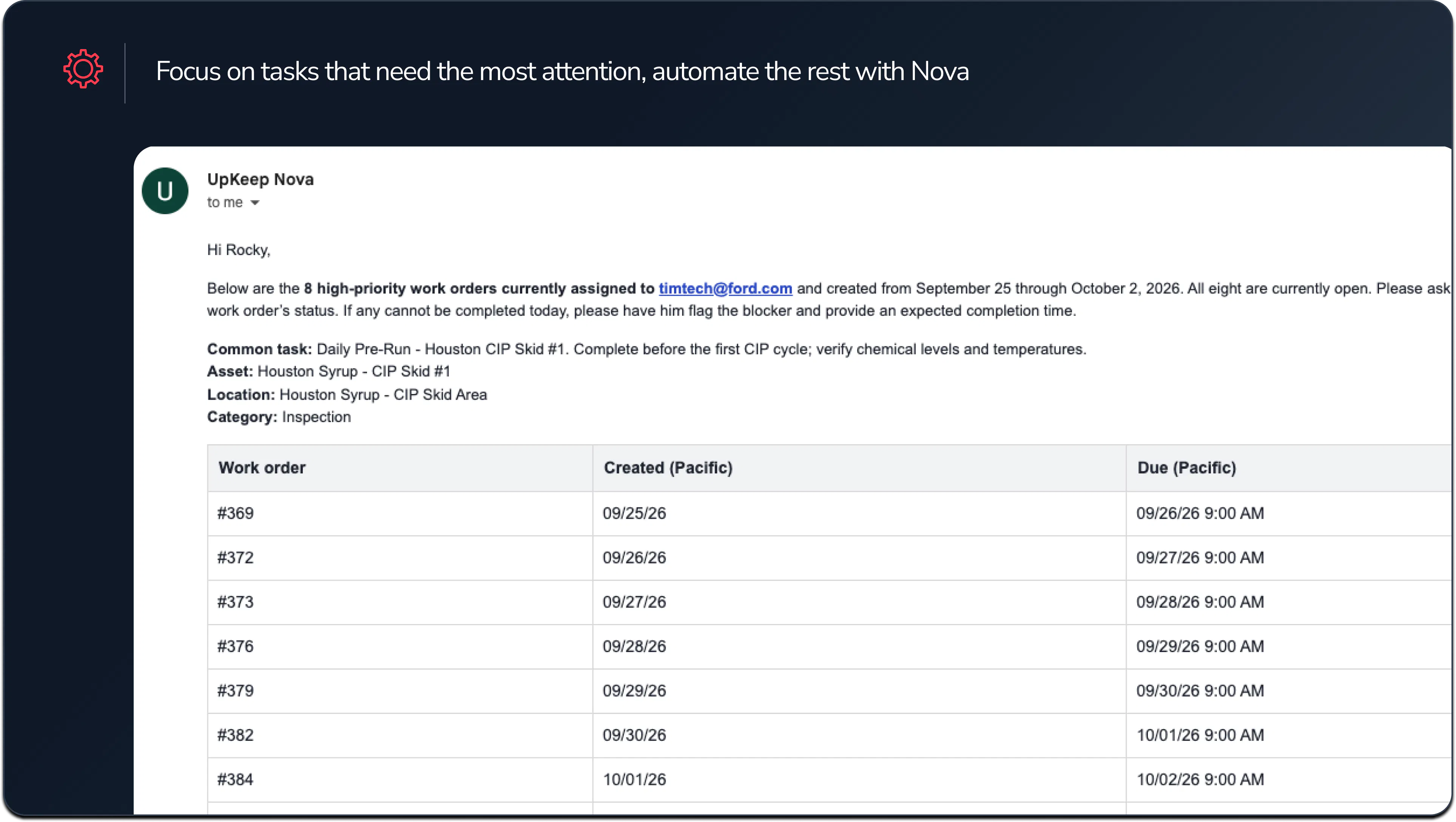 Put Nova in Your Inbox, Manage Your Team in Fewer Clicks, and Work Your Custom Data in Chat