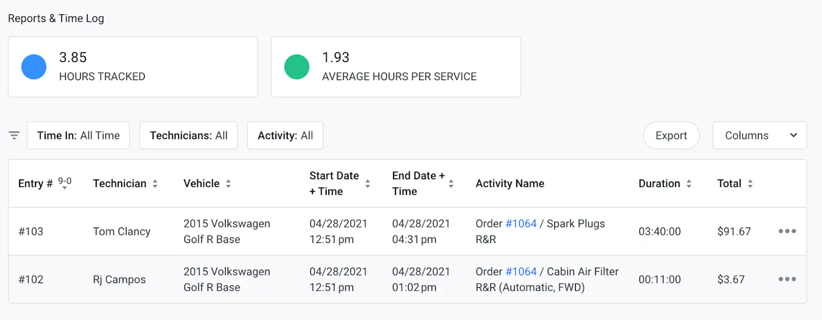 Reports & Time Log