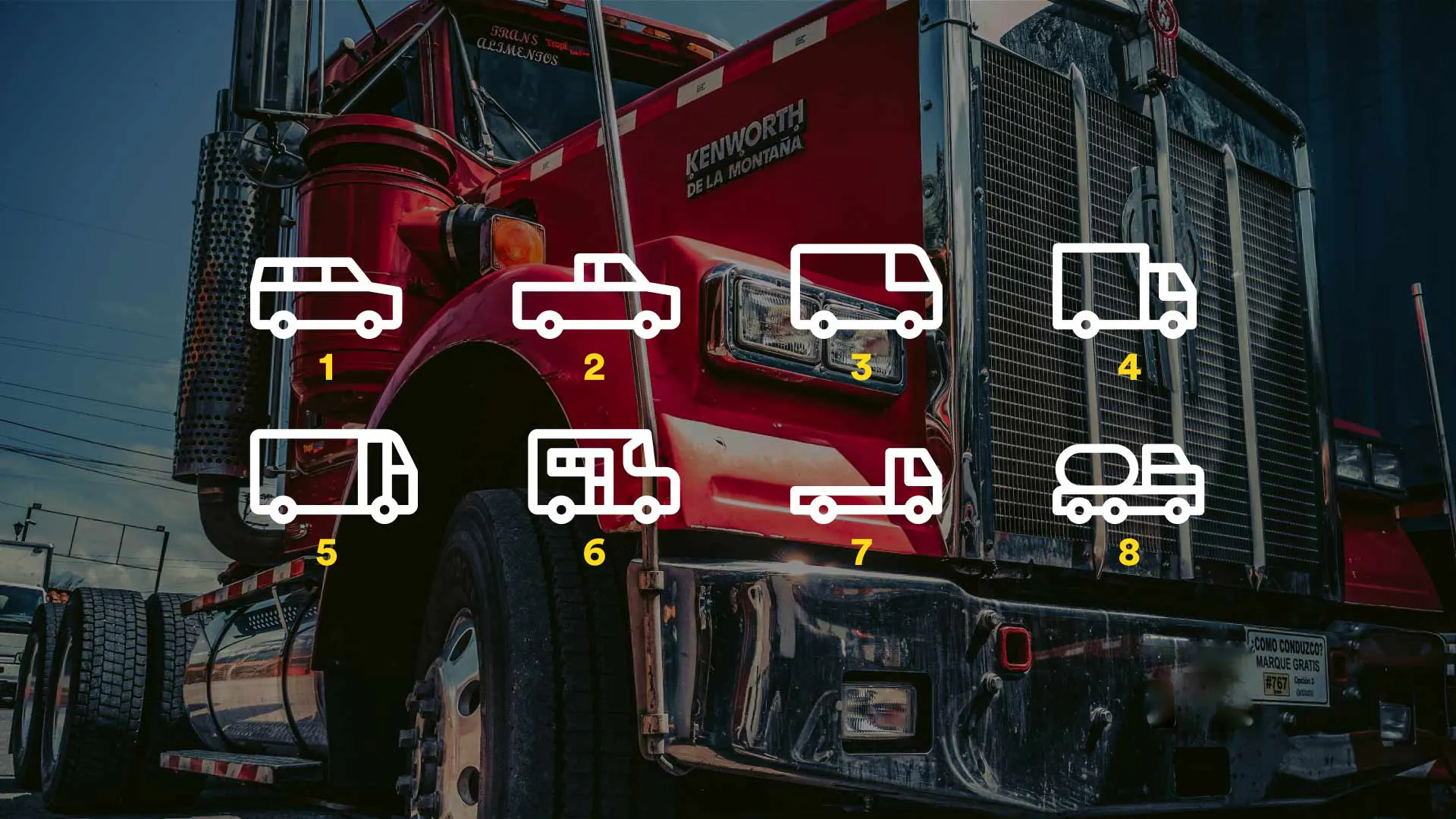 an explanation of the truck classification system