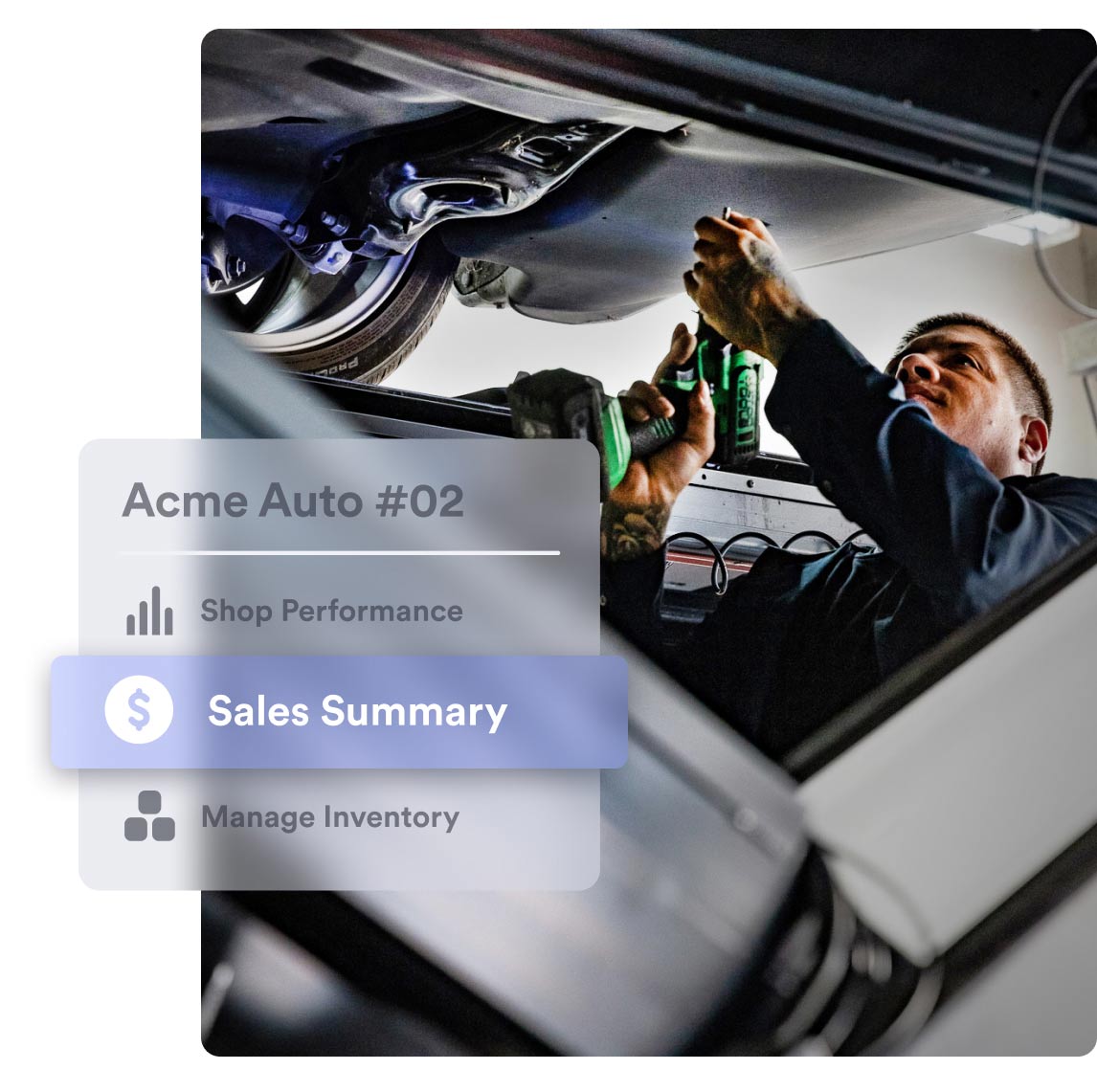 Reporting | Multi-Location