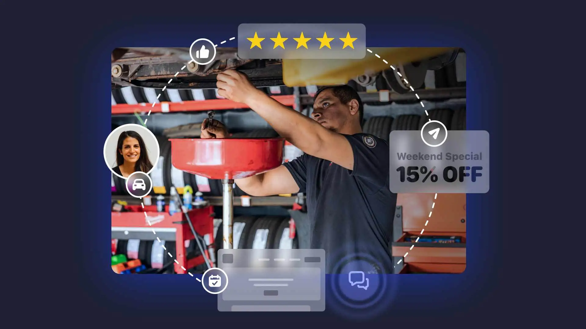 An auto mechanic working under a lifted vehicle, encircled by icons representing aspects of automotive marketing.