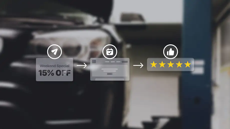 Marketing plan for an auto shop