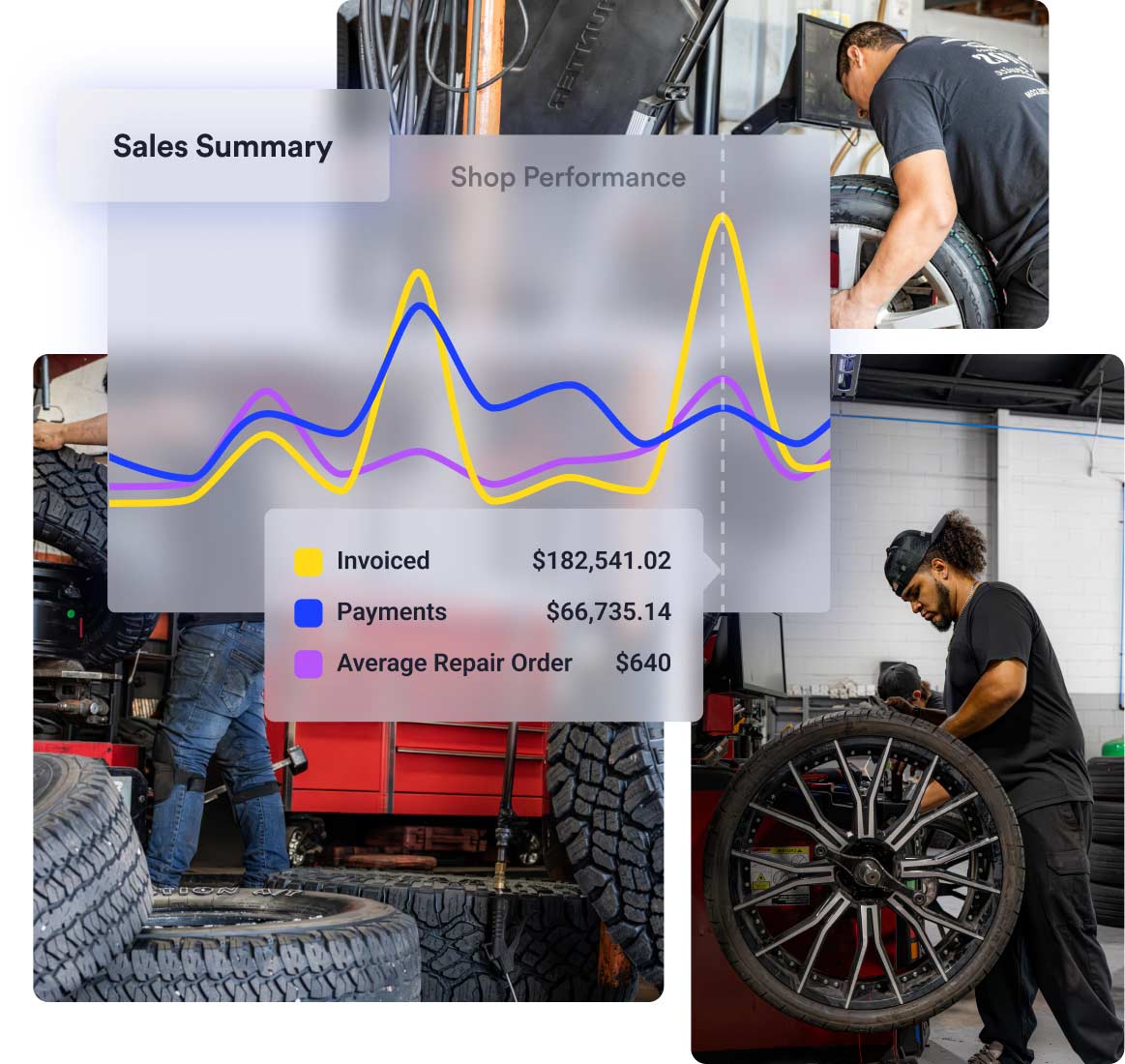 Tire - Reporting