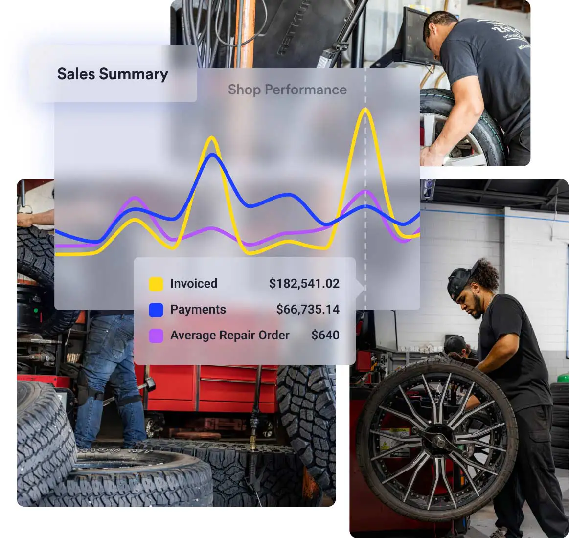 Tire - Reporting
