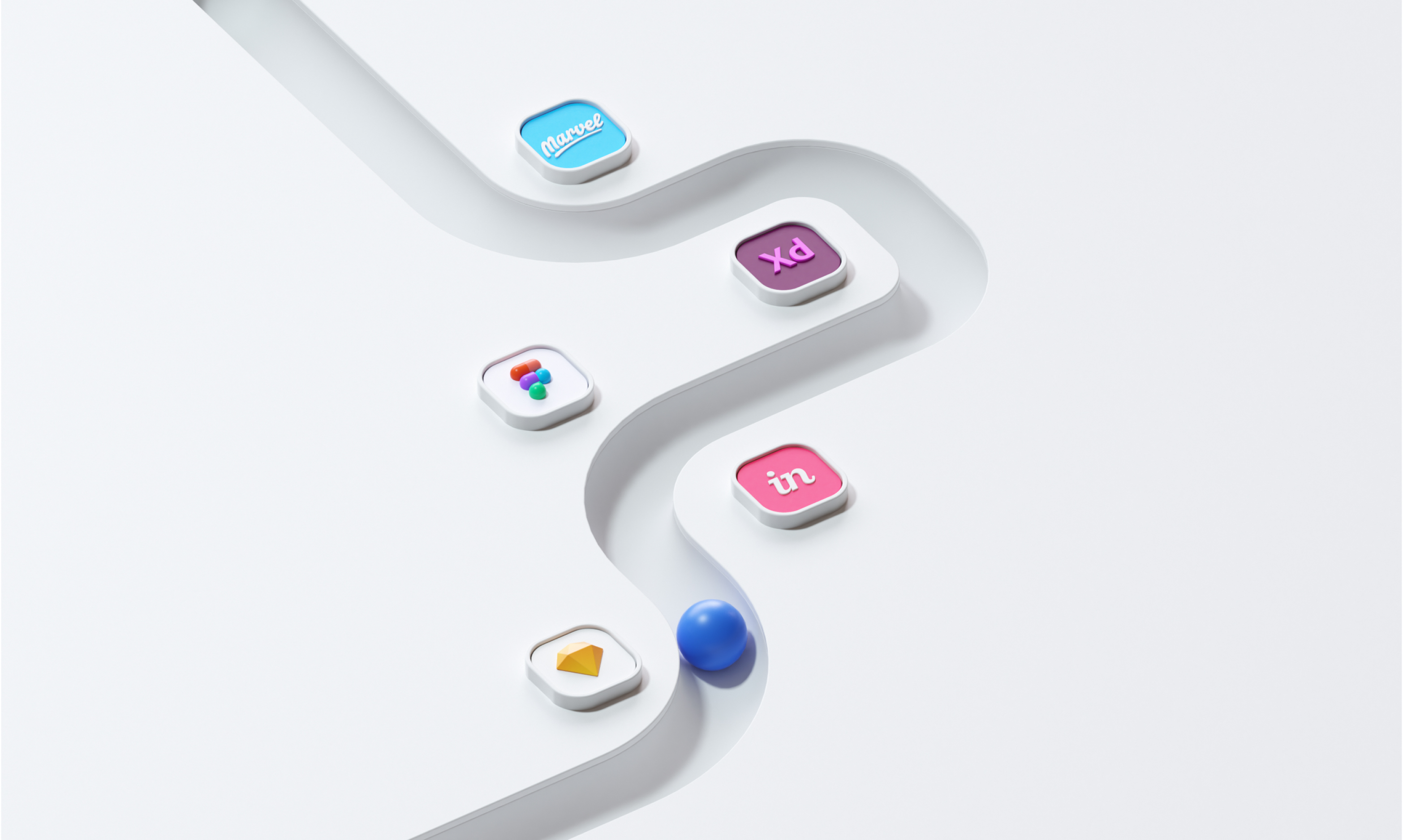 Design with Figma. Test with Maze.