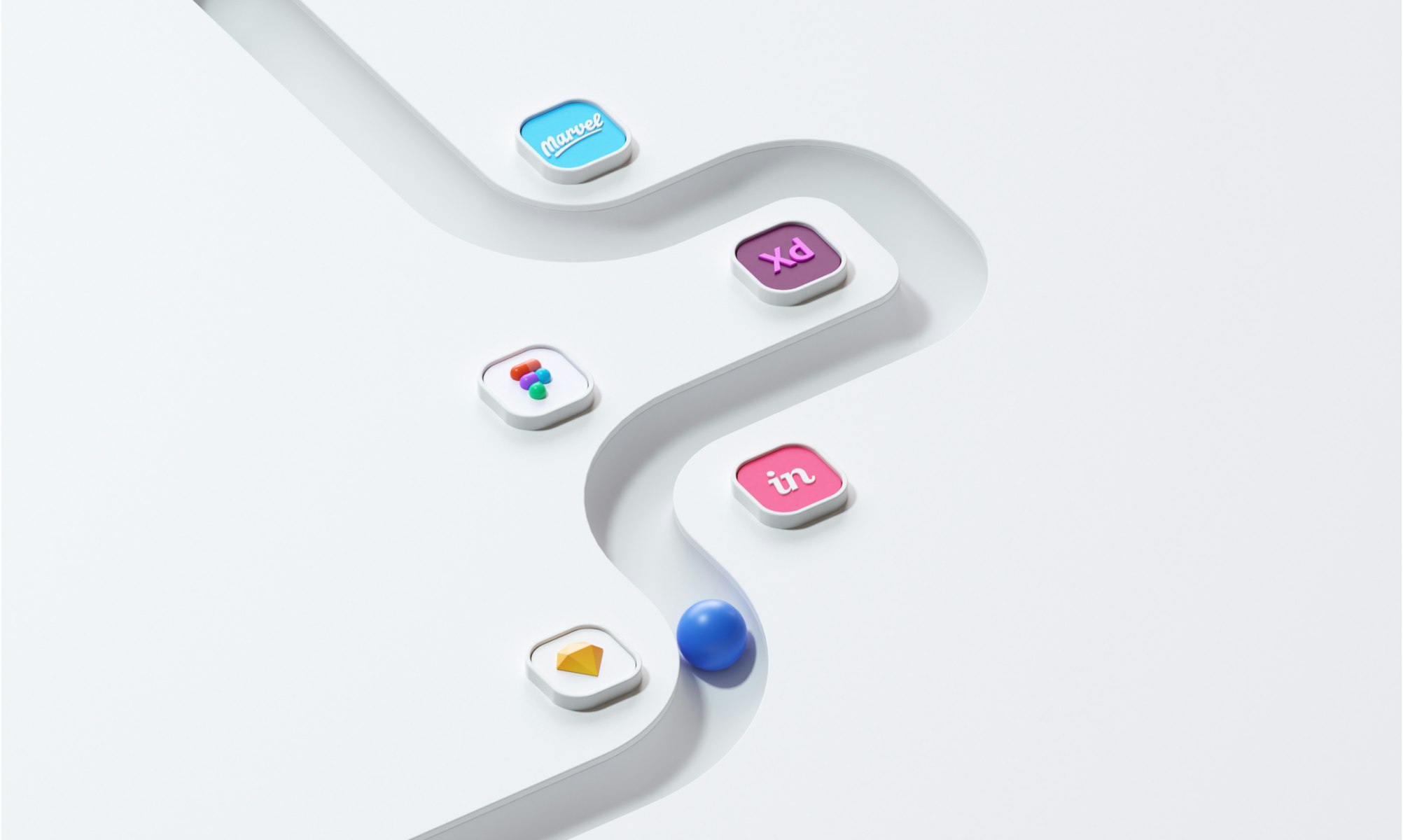 Design with Figma. Test with Maze.