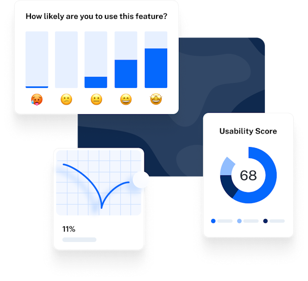 The metrics behind successful messages