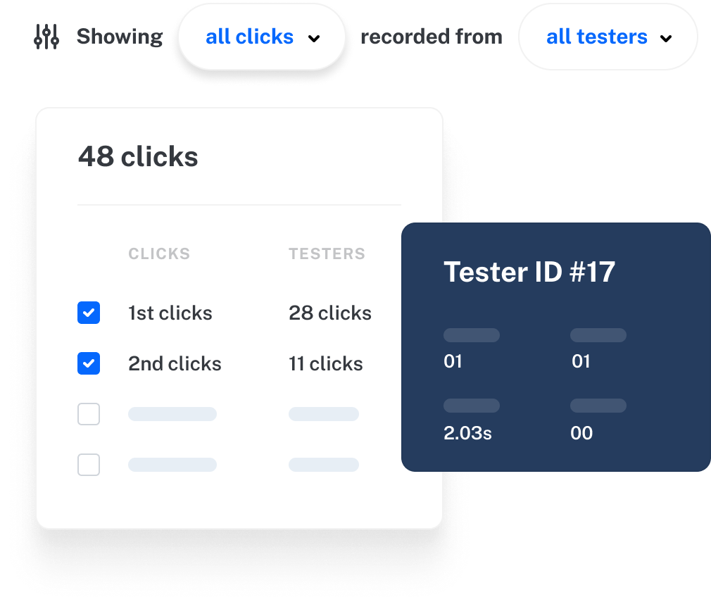 Filter the best view of your research results