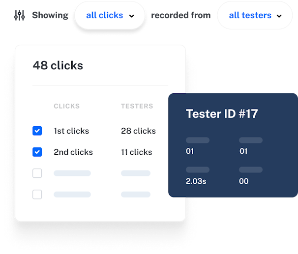 Filter the best view of your research results