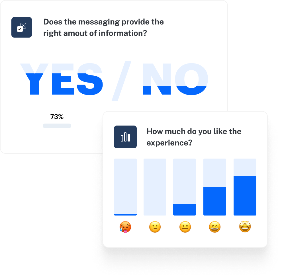 The metrics behind successful messages