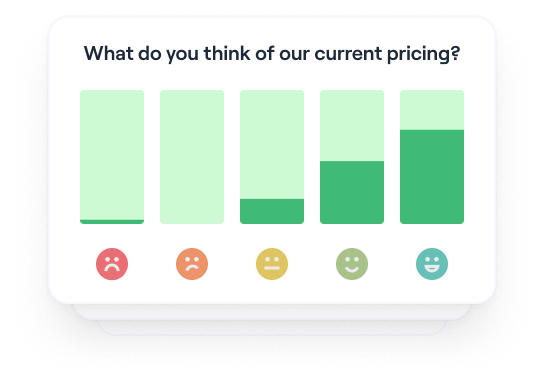 Run a pricing sensitivity survey