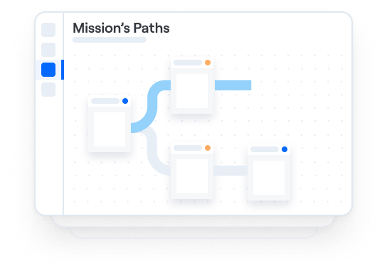 Usability testing a new product 