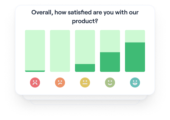 Run a product satisfaction survey